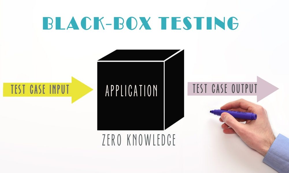 BlackBox Suppliers In Murshidabad
